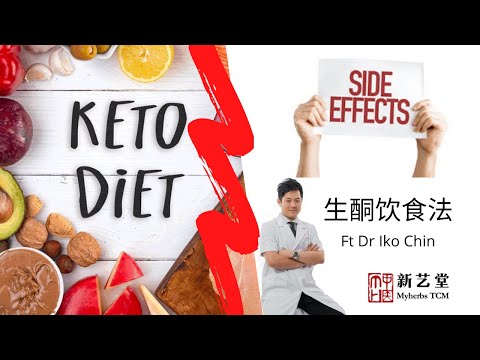 【Keto Diet】想减肥却又管不住嘴或许有人会对你说可以试试“生酮饮食”