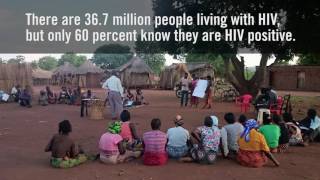 Facts Matter: HIV and AIDS