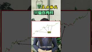 股票买卖 | 主力骗线，只骗你2样#shorts#stockmarket#投资