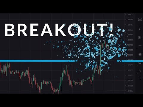 How To Trade Breakouts (For Beginners)