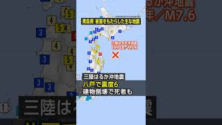 【青森県】#過去の地震活動 ／東西で大地震が発生