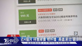 打炒房衝擊! 國泰人壽開首槍「低利房貸喊卡」｜TVBS新聞 @TVBSNEWS01