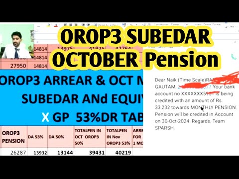 हो गया ऐलान 4 महीने का arrears Subedar साहब October pension #orop3 #7thpaycommission