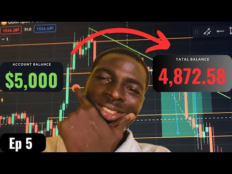 Traying to get funded (Ep 5) profitable week