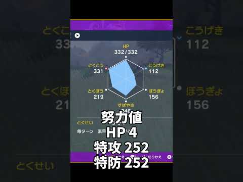 【ポケモンSV】最強マフォクシーレイドをソロでワンパン攻略できるクエスパトラ #shorts