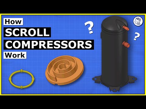 Scroll Compressor Exposed: Understanding Its Mechanical Magic