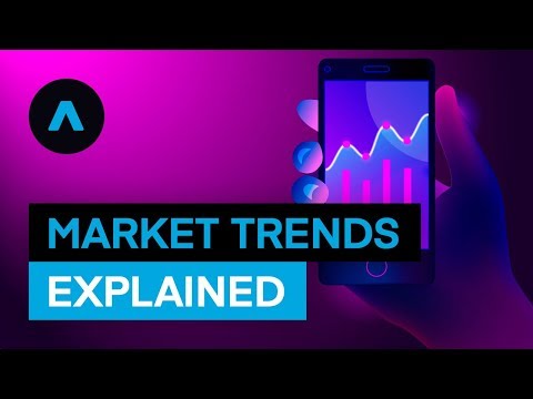 Digging Deeper Into Support and Resistance