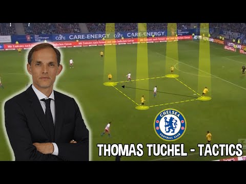 Thomas Tuchel | Tactical Profile | Welcome to Chelsea | Strengths & Weaknesses