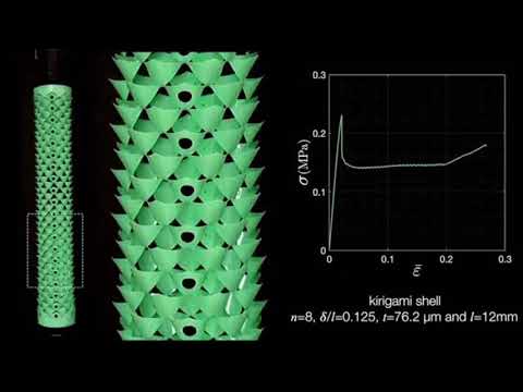 Propagation of pop ups in kirigami shells