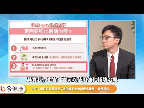 HER2乳癌惡性高怎麼治？預防復發「強化輔助治療」新利器︱feat. 周旭桓醫師