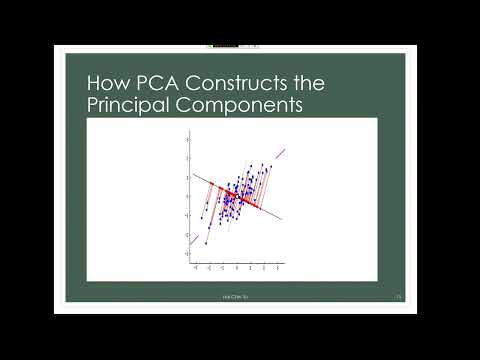 Principal Component Analysis