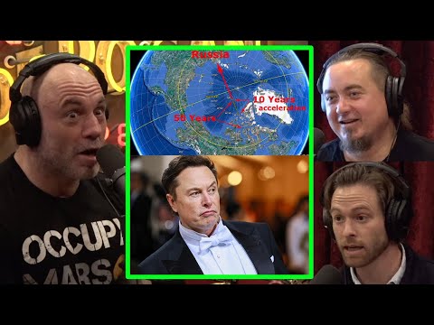 Joe Rogan: Elon Musk - Is North Pole really Moving and changing its place?