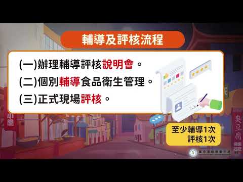 2023臺北市衛生局夜市食品安全微笑標章宣導片