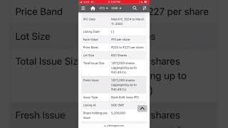 SME #ipo Analysis by #marketmaster - #ipoapply or not with #latestgmp - #ipolatestnews