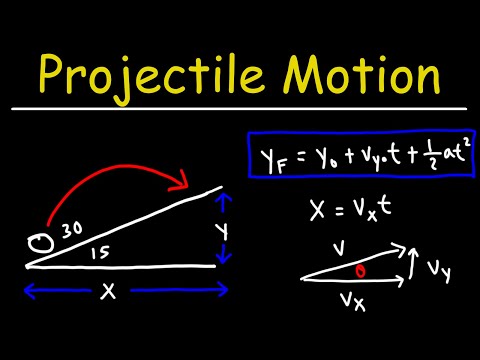 Projectile Motion on an Incline Plane - College Physics