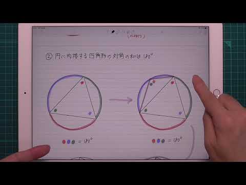 円周角の定理の応用 【中学校数学の授業】