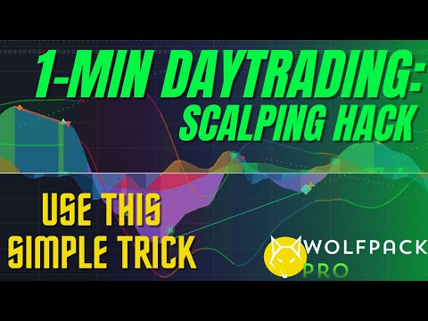 Use This 1-min Chart Trick to get Max Profit (scalping hack)