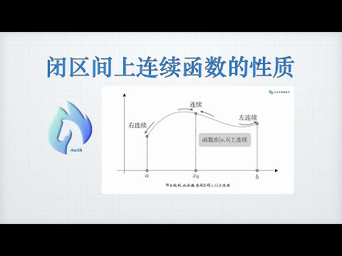 闭区间上连续函数的性质｜数学｜微积分｜高等数学｜连续函数｜最大值｜最小值｜零点定理｜介质定理｜马同学图解微积分