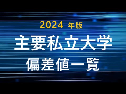 主要私立300大学偏差値一覧【2024年入試】