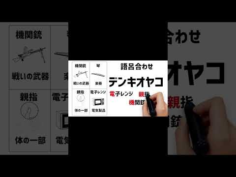 高齢者講習の認知機能検査のイラストパターンの覚え方C1