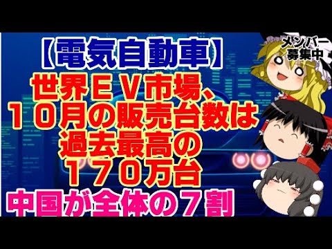 【ゆっくりニュース】電気自動車　世界EV市場、10月の販売台数は過去最高の170万台　中国が全体の7割