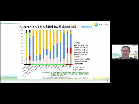 TIA連携推進プログラム「かけはし」発ベンチャー