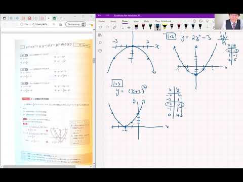 My Best 数学I　2次関数②　二次関数のグラフ①