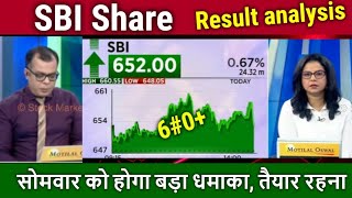 SBI BANK SHARE BREAKOUT | SBI SHARE LATEST NEWS | SBI BANK SHARE LEVELS | SBI BANK SHARE TARGET