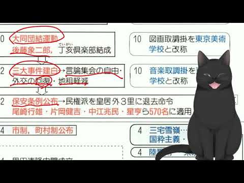 【緊急】受験生用•伊藤博文内閣～黒田清隆