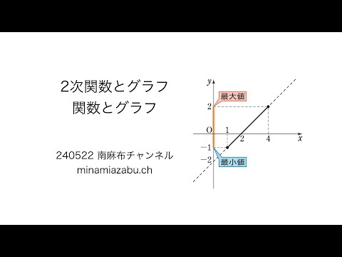 【数1 digest 9】関数のグラフ 240522 (silent)