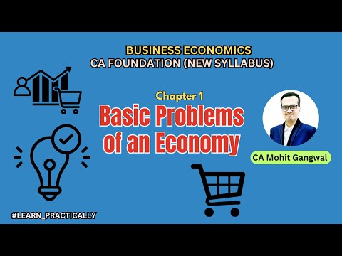 CA Foundation Business Economics | Chapter 1: Unit 2 : Basic Problems in Economy & Price Mechanism