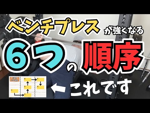 【ベンチプレス】この順序でセットやフォームを練習すると重量伸びます。