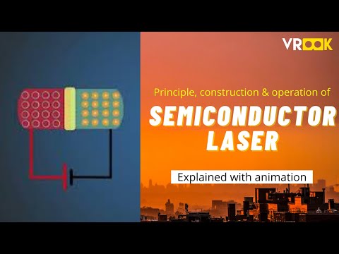 How does semiconductor laser work? | Explained with animation