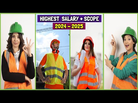 Top 20 Best Engineering Degrees with Highest Scope and Salary