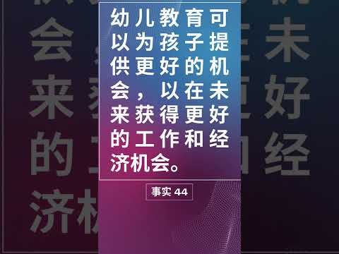 儿童早期教育的重要性#育儿知识 #科学育儿