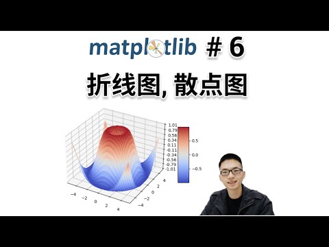 折线图(Line),散点图(Scatter)【Matplotlib入门教程6】