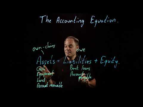 Accounting Fundamentals | The Accounting Equation