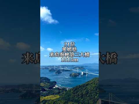 各都道府県の最も長い「橋」ランキングTop47！3位は意外な県#都道府県 #ランキング #都道府県ランキング #橋#長さ#おすすめ #shorts #雑学 #地理系 #千葉県 #兵庫県 #岩手県