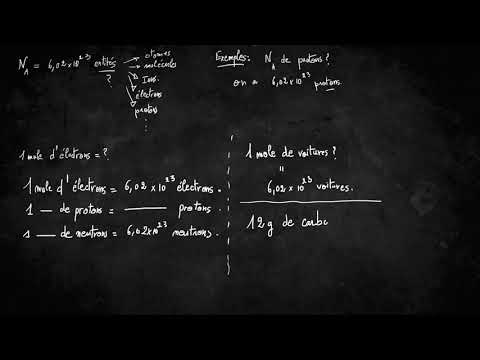 Première générale physique chimie quantité de matière