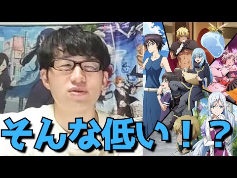 【驚愕】転スラのアマプラ評価がビビるほど低かった件、、【転生したらスライムだった件 第3期】【2024年春・夏アニメ】