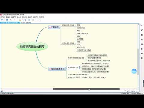 7. 【教育学考研带背】-教育研究报告的撰写【转载】