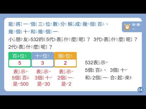 【因材網】N-2-1-S02_能將一個三位數分解成幾個百、幾個十和幾個一。