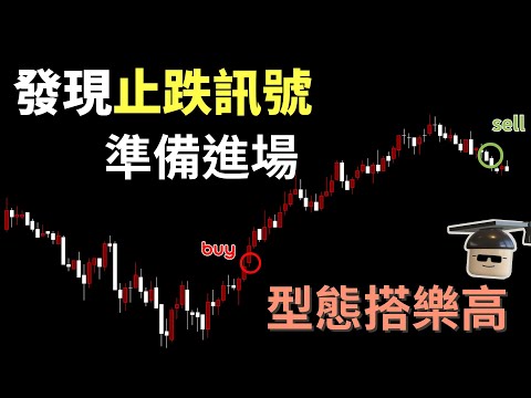 台指期當沖｜型態搭樂高，又是轉折進場的一天~｜樂高覆盤ep20