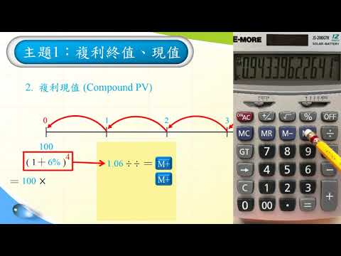 【GATT Accounting Tutor】複利終值、年金現值與年金終值、年金現值計算 PART I