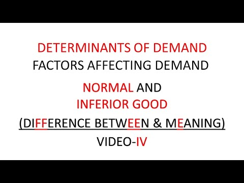 🔴Determinants of demand|Normal and Inferior goods||Difference between normal and inferior goods|