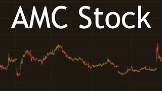 AMC Stock News Today With Technical Analysis 1 September - AMC Entertainment Stock