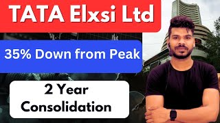 TATA Elxsi Share Latest News | Long Term Targets Revealed!