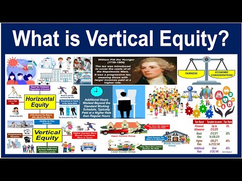 What is Vertical Equity?