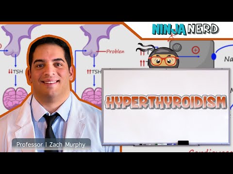 Hyperthyroidism | Clinical Medicine