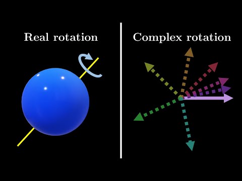 How to rotate in higher dimensions? Complex dimensions? | Lie groups, algebras, brackets #2